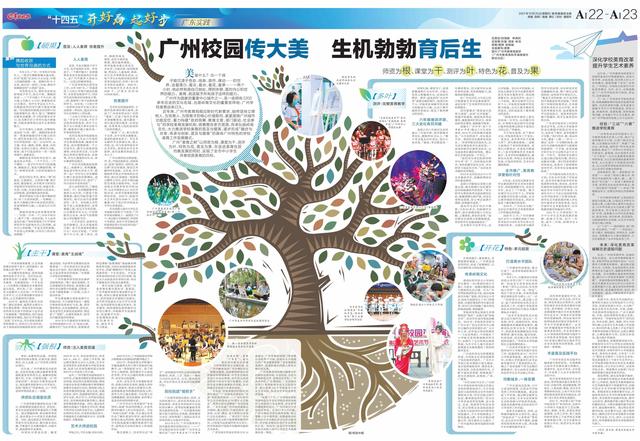 广州校园传大美 生机勃勃育后生