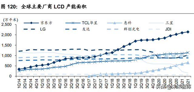 电子行业投资策略：先进制造的全球化与消费升级的国产化