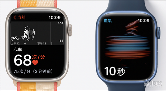 Apple Watch Series 8能测血糖了？供应商开发血糖监测组件