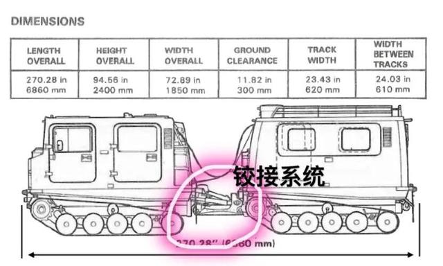 德国军队有望率先装备全球首款单侧双履带空降型装甲车