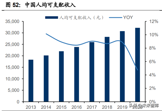 电子行业投资策略：先进制造的全球化与消费升级的国产化