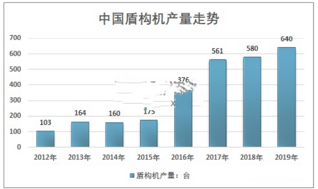 中国制造被称为发达国家“粉碎机”，这是为什么呢？