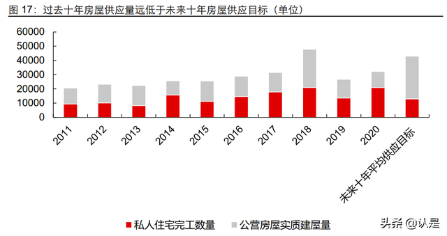 玻璃幕墙行业专题报告：高端幕墙需求起，中建兴业步入快车道