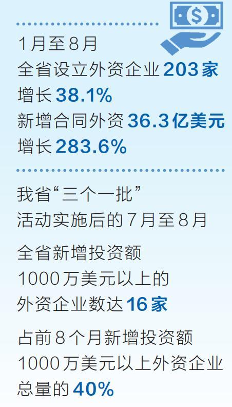 锚定“两个确保”交上出彩答卷丨“招大商”“优服务”外资引进掀高潮