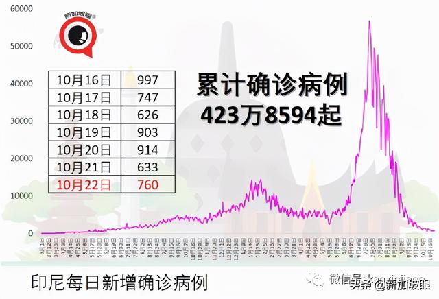 从马国入境新加坡注意这些新规定：安追踪器，指定停车位