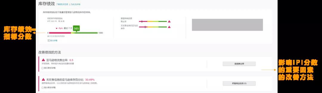 亚马逊澳洲、中东、新加坡黑五网一促销提报错过了，还有机会吗？