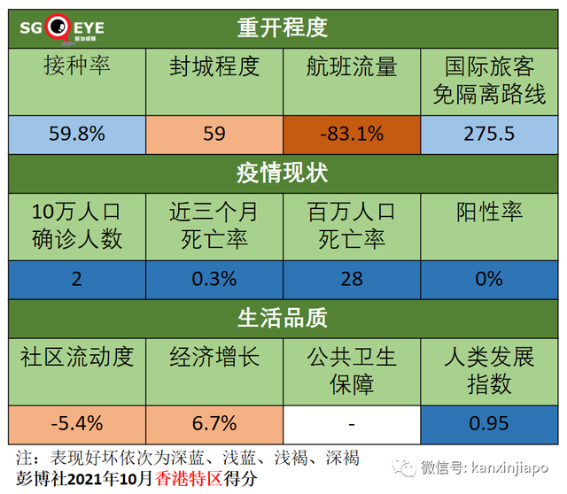 今增3432