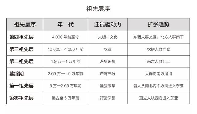 10月值得读的书 | 4本新书，全都想要