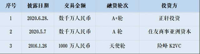 一个集装箱涨了16倍后，他们躺赚深圳一套房 | 36氪新风向