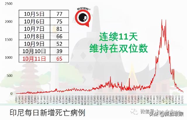 泰国单方面开放新加坡、中美英德等国接种旅客入境免隔离