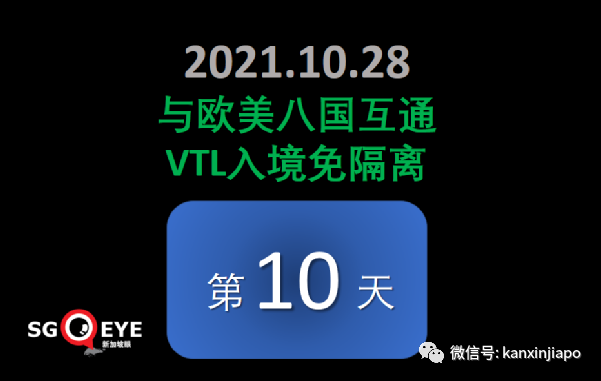 今增3432