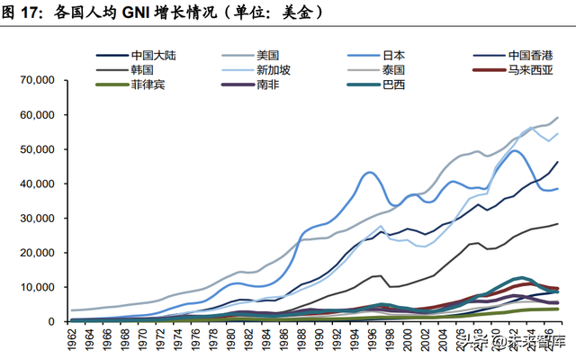 电子行业投资策略：先进制造的全球化与消费升级的国产化