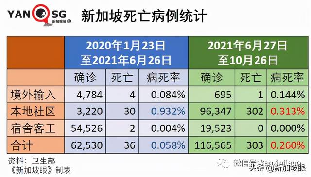 新中一航班6确诊熔断；中国建议研发特效药恢复人员往来