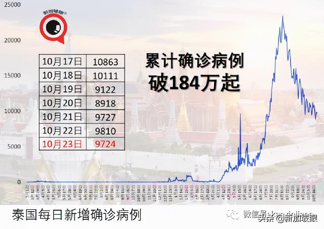 从马国入境新加坡注意这些新规定：安追踪器，指定停车位