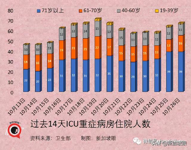 新中一航班6确诊熔断；中国建议研发特效药恢复人员往来