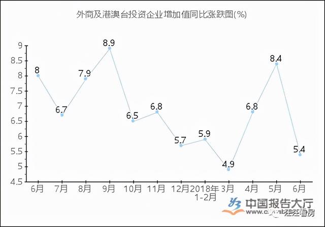 澳门的未来不是拉斯维加斯，而是下一个新加坡