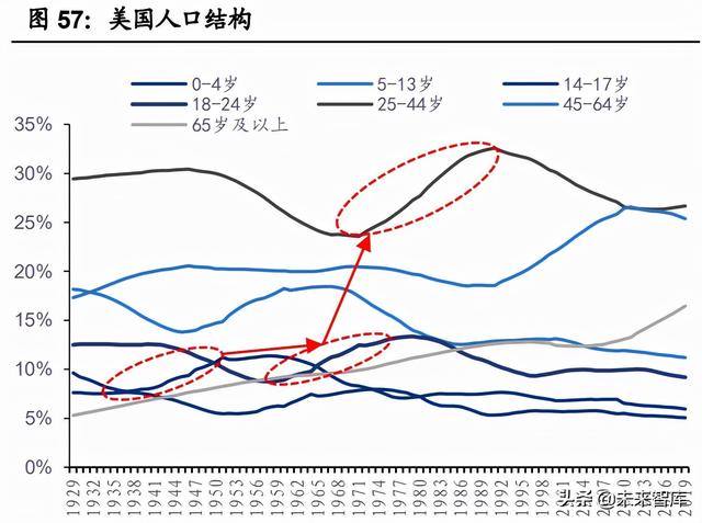 电子行业投资策略：先进制造的全球化与消费升级的国产化