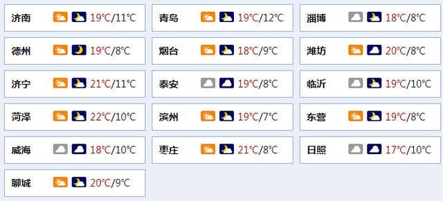 早安山东｜泰山暂不接待来自中高风险地区游客；青海西宁新增3名阳性人员；鲁迅孙子火上热搜