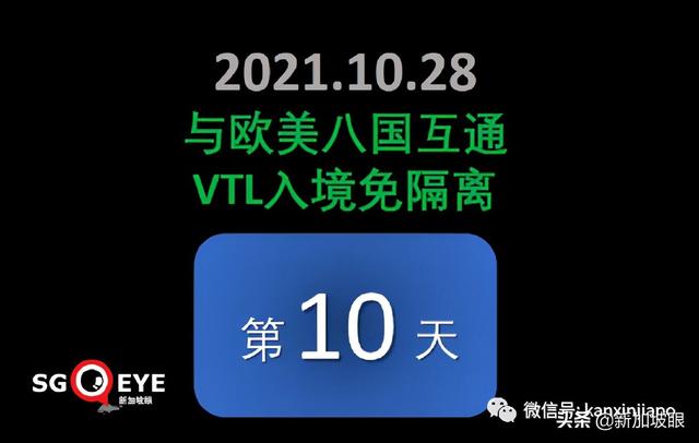 新加坡“抗疫韧性”排名狂跌20位，东南亚国家基本垫底