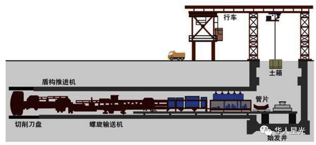 中国“地下航母”成为世界第一！背后深藏不露的是她