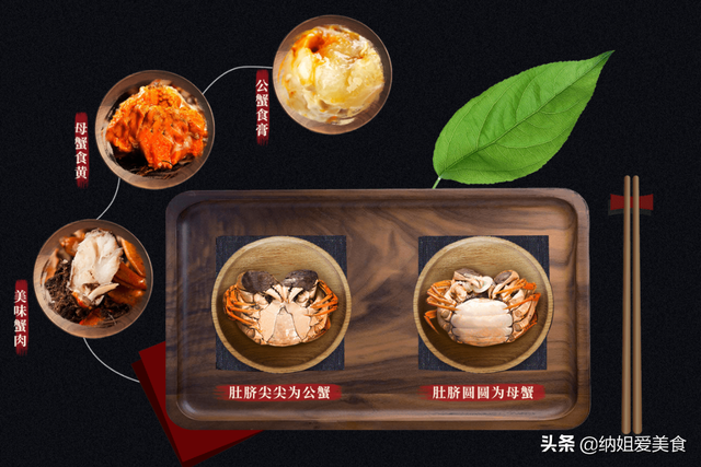 大闸蟹怎么做才好吃？大闸蟹的营养价值与功效，大闸蟹蒸多久？
