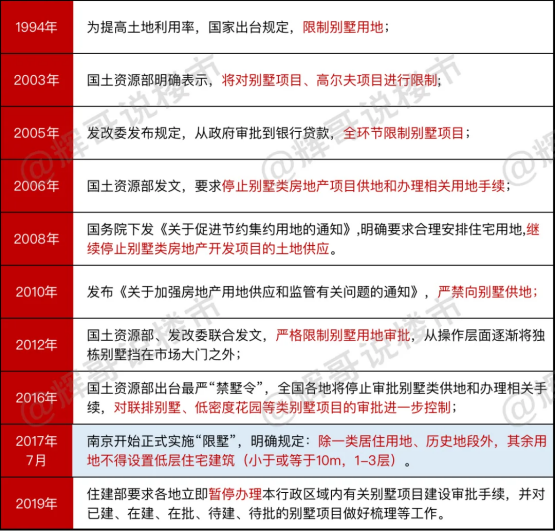 五桥直通河西南！老山封面！仁恒独门独院沿山组团马上加推，仅58套
