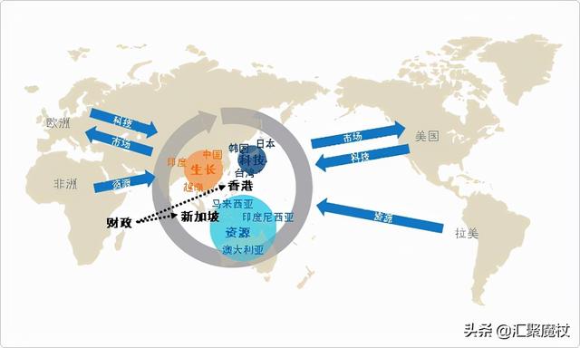 台湾诞生了许多大型跨国企业