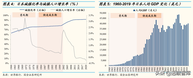 宠物行业：以日本为鉴，从品牌、品类、渠道三维度探析国货崛起