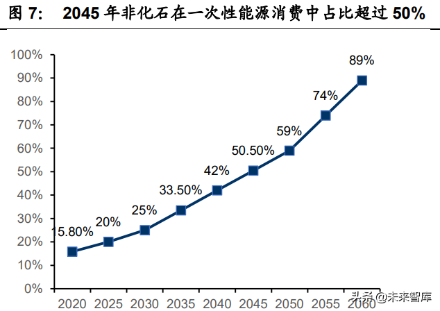 电子行业投资策略：先进制造的全球化与消费升级的国产化