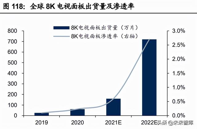 电子行业投资策略：先进制造的全球化与消费升级的国产化