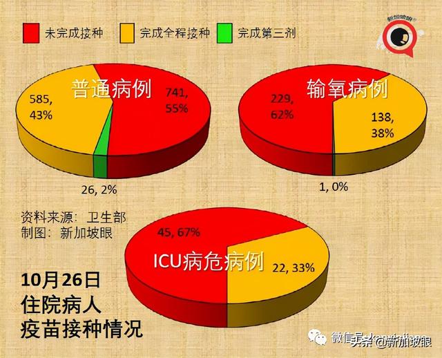 新中一航班6确诊熔断；中国建议研发特效药恢复人员往来