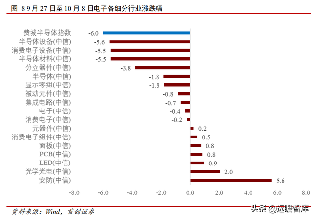 格芯：三大洲、五个制造基地，全球第三大晶圆代工厂即将 IPO