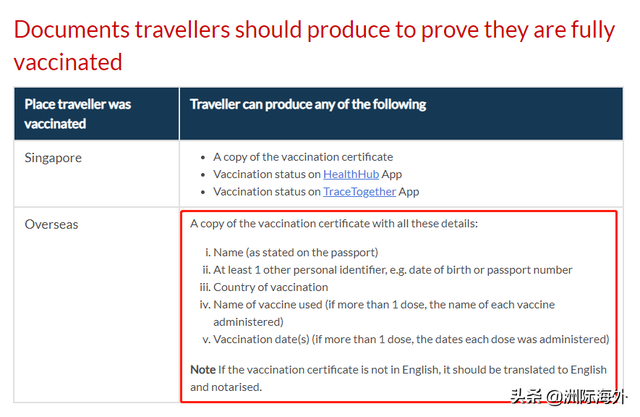 新加坡更新入境要求，这些变化你必须知道