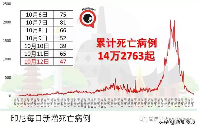 新加坡籍女校长虐打6岁自闭儿童，可能面临最高20年的监禁