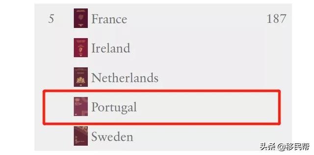 2021全球护照实力排名出炉，日本、新加坡并列第一，葡萄牙第五名