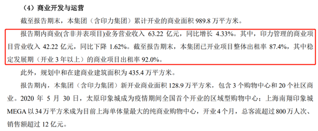 “掉队”的万科商业？