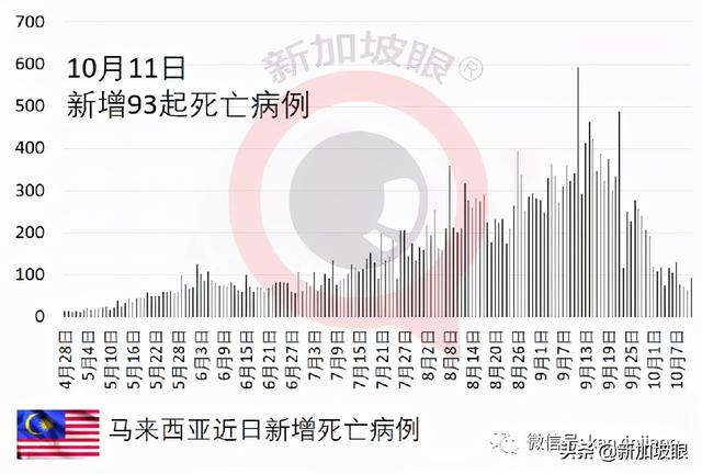 泰国单方面开放新加坡、中美英德等国接种旅客入境免隔离