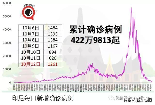 新加坡籍女校长虐打6岁自闭儿童，可能面临最高20年的监禁