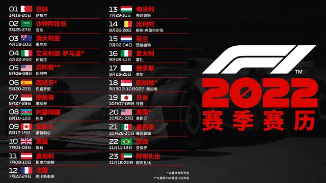 F1公布2022赛历：中国站连续三年缺席，新加坡、日本站回归