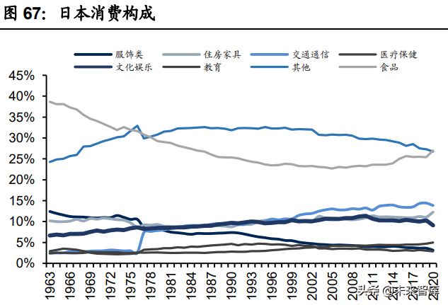 电子行业投资策略：先进制造的全球化与消费升级的国产化