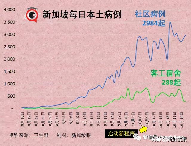 新中一航班6确诊熔断；中国建议研发特效药恢复人员往来