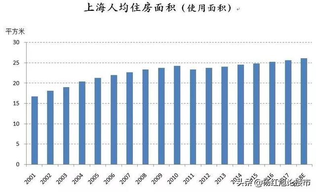 香港普通人住得太糟了！被新加坡BS，大陆有关部门高度关心