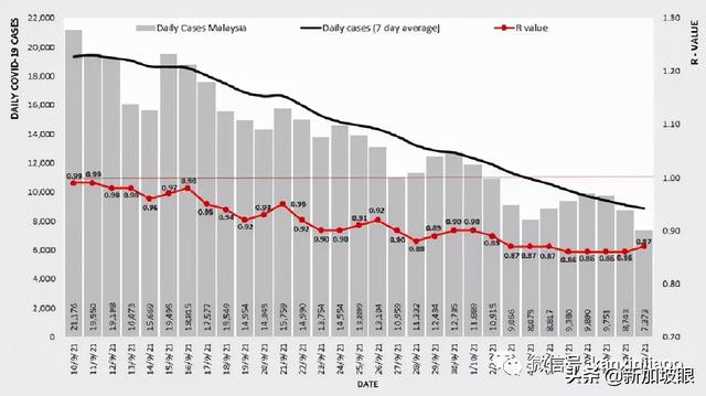 泰国单方面开放新加坡、中美英德等国接种旅客入境免隔离