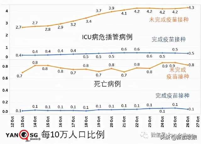 新中一航班6确诊熔断；中国建议研发特效药恢复人员往来