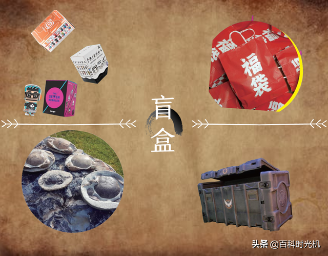 盲盒也疯狂
