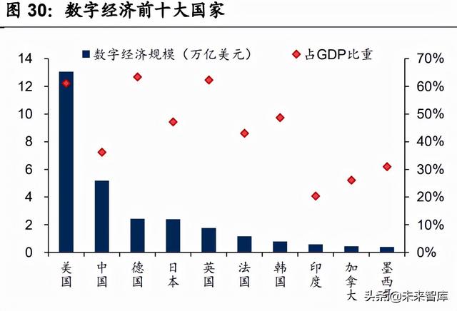 电子行业投资策略：先进制造的全球化与消费升级的国产化