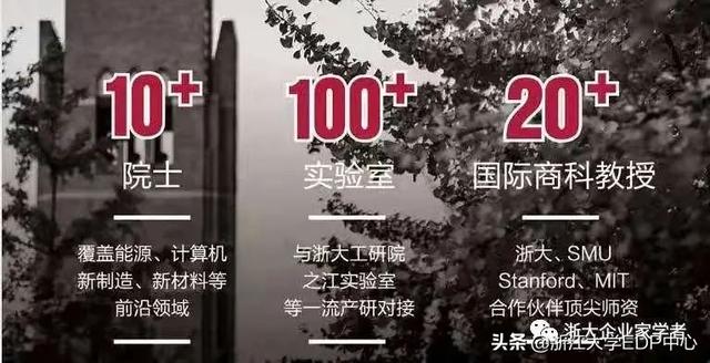 浙江大学企业家学者项目2021级开学典礼顺利举行