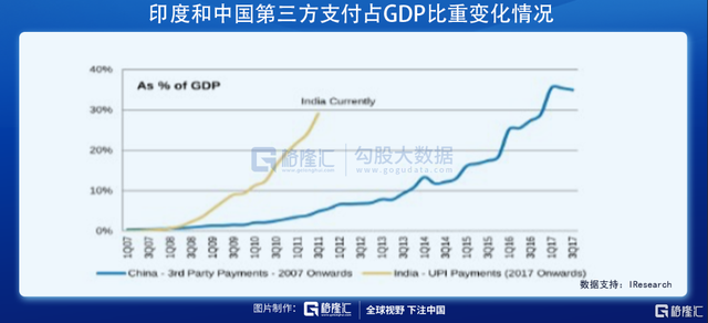 美股掘金 | 小腾讯+阿里Sea仍有较大上行空间