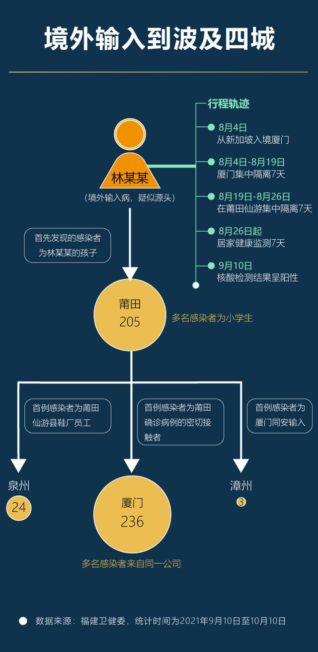 新闻8点见│平遥古城25米城墙坍塌，如何保护风雨中的山西古建