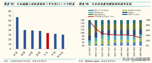 宠物行业：以日本为鉴，从品牌、品类、渠道三维度探析国货崛起